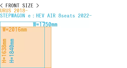 #URUS 2018- + STEPWAGON e：HEV AIR 8seats 2022-